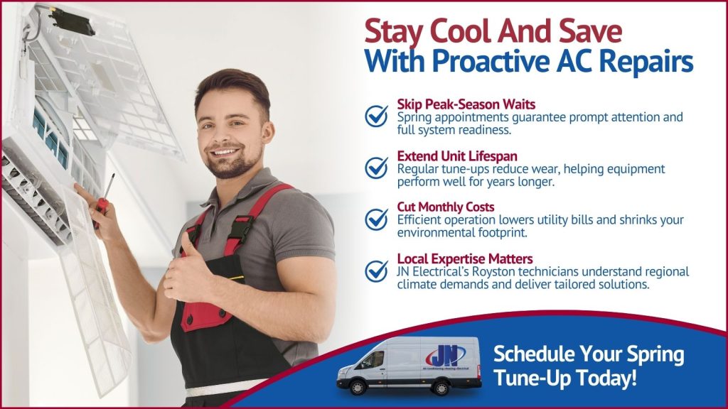 This is an image of an HVAC technician working on an AC unit at the headline read stay cool and save with pro active AC